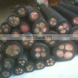 25mm2 35mm2 70mm2 95mm2 16mm2 Flexible Rubber Sheath Welding Cable thumbnail-6