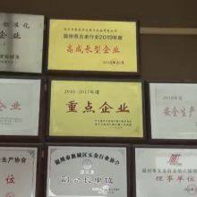 Wenzhou Hengyuda Hardware Co., Ltd. company overview - view 4 thumbnail