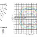 Aluminium Housing Led Flood Light 100w Led Flood Lighting Fixture COB thumbnail-6