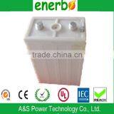 Welcome to OEM/ODM LiFePO4 3.2V,100Ah Battery With Prompt Delivery and Good Service. thumbnail-1