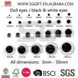 Googly Eyes thumbnail-1