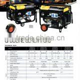 Hot Sale Air Cooled Gasoline Generator Set