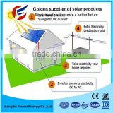 1kw Off Grid Solar System For Home Solar Energy System Price 1kw Home Solar Power System