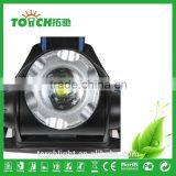 2000LM CRE E XM-L XML T6 LED Working Headlamp Headlight Zoomable Adjustable for Camping thumbnail-2