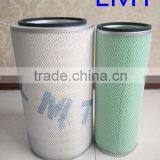 China Diesel Engine Parts Reusable Air Filter 171 K2837