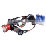 (10085) 395nm High Power AA Battery Zoom LED UV Headlamp for Hunting thumbnail-5