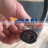 Classic 100, Control Cable, Flexible Cu/PVC/PVC, 450/750 V (DIN VDE 0281/HD 21) thumbnail-3