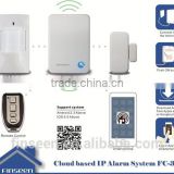 High-performance cloud server Wireless Home Security System without Antenna
