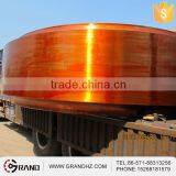 Tyres/Riding Ring Attached to the Kiln Shell thumbnail-4