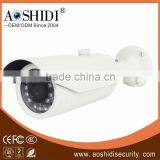 B2AV 1mp/1.3mp/2mp IP Cameras, High Definition 20M IR 2.8-12mm Cctv Camera