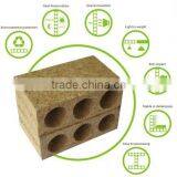 Tubular Particleboard(hollow Particleboard)
