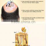 BIO Laser Electric Hair Growth Laser Machine to Salon thumbnail-5