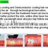 OEM Factory 755nm Alexandrite Hair Removal Equipment From China for the Small Business thumbnail-6