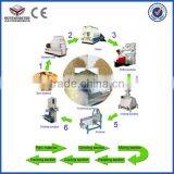 2015 New Design Production Line of Animal Food / Feed Pellet Plant Used