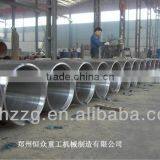 Quality and Quantity Assured Copmlete in Specifications Continuous Mini Aluminum Continuous Plate Cast Roller Shell thumbnail-1