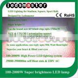 100-200Watt LED Light thumbnail-1