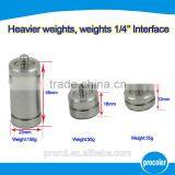 Superb Camera Stabilizer for Photography Stabilizer 1/4 Stainless Photography Balance Weights