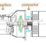 Electric Car Convert Kit From Petrol Engine Vehicles thumbnail-2