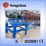 Trommel Screen Xxsx Rotary Made in China Widely Used in Mining and Metallurgy thumbnail-3