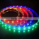 Led Strip Accessories