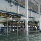 Qingdao Zheng Lin Gloves Trade Co., Ltd. company overview - view 2 thumbnail