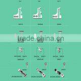 L52-01 Gauge Set for PEGASUS/sewing Machine Spare Parts
