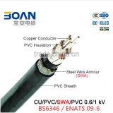 Auxiliary Multicore Cable 600/1000 Volts thumbnail-1
