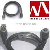 Cable Assemblies