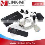 LINK-MI LM-S21R HDMI 2x1 Multi-Viewer With PIP HDMI Video Processor