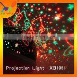 New ! Hot Sale Color Changing LED Projection Light From China Supplier Creative USB Charging or Battery Operated Projector Light thumbnail-4