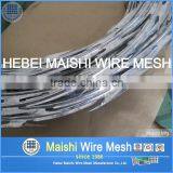 CBT-65 304 Stainless Steel Concertina Ribbon Wire