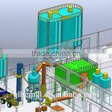 Limestone Powder / Vertical Roller Mill / Construction Equipment / Calcium Carbonate Powder Making Machine thumbnail-1