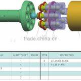 concrete mixing truck KYB87 pump parts