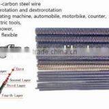 Flexible Drive Shaft(CE) thumbnail-3