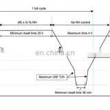 Solar Panel Environment Climate Chamber Simulate Low Temperature Testing Machine With IEC61215-2:2016 Standard thumbnail-2