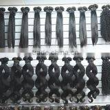 Guangzhou Wendy Hair Products Co., Ltd. company overview - view 1 thumbnail