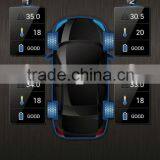 Android TPMS thumbnail-1