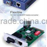 self adapt optical fiber media converter