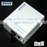 Stock e1 to Ethernet Converter Best thumbnail-2
