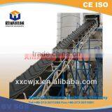Hot Sale Pvc Belt Conveyor