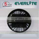 80w-250w 110lm/w Mean Well/ Inventronics Driver 5 Years Warranty Led High Bay Lighting thumbnail-5