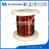 2014 New technology square enameled copper wire price for motor winding