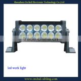 24v 36w led work lights for truck
