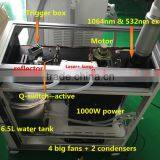 Freckles Removal Sanhe SQ-2 Nd: Yag Laser Skin Tattoo Removal Laser Machine Care System/ 2016 Popular Q-switch Nd-yag Laser Tattoo Removal thumbnail-2