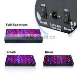 Switchable Veg&bloom Led Grow Light Panel 600W/900W/1200W thumbnail-2