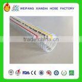 Pvc Spring Hose thumbnail-1