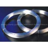 Galvanized Wire FACTORY