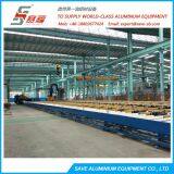 Aluminium Extrusion Profile Handling System thumbnail-1
