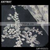 China Supplier Fabric Lace Latest Fashion Fabric Lace 2016 Wholesale Cotton Fabric thumbnail-2