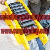 Equipment Roller Kit News thumbnail-3